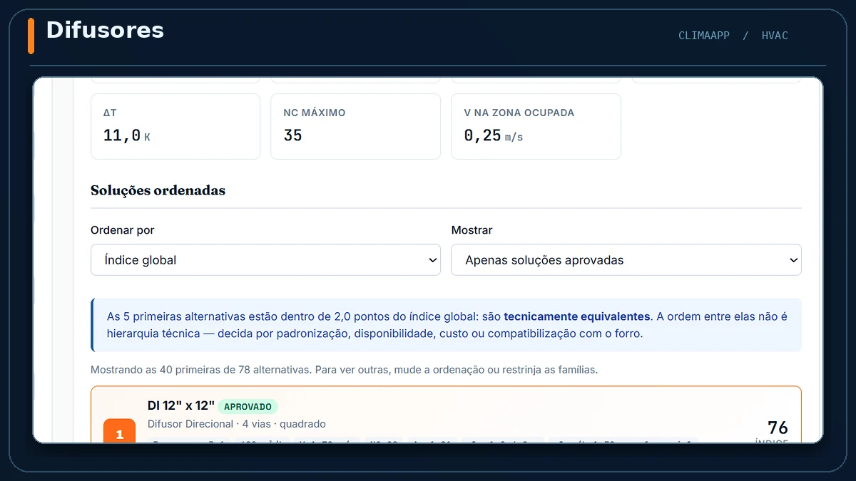Prévia do módulo ClimaApp Difusores do ClimaApp