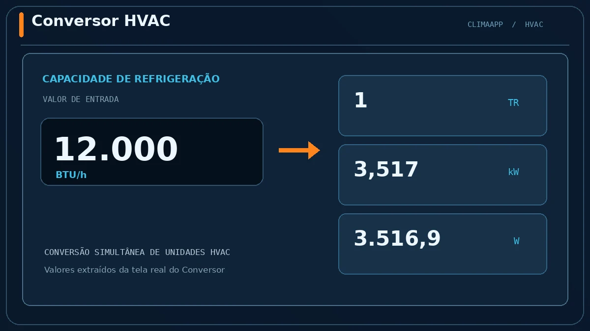 Prévia do módulo ClimaApp Conversor do ClimaApp